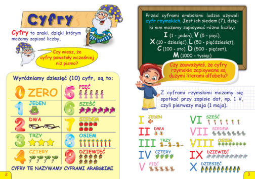 SŁOWNIK MATEMATYCZNY DLA DZIECI