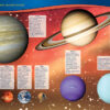 KOSMOS - obrazek 3